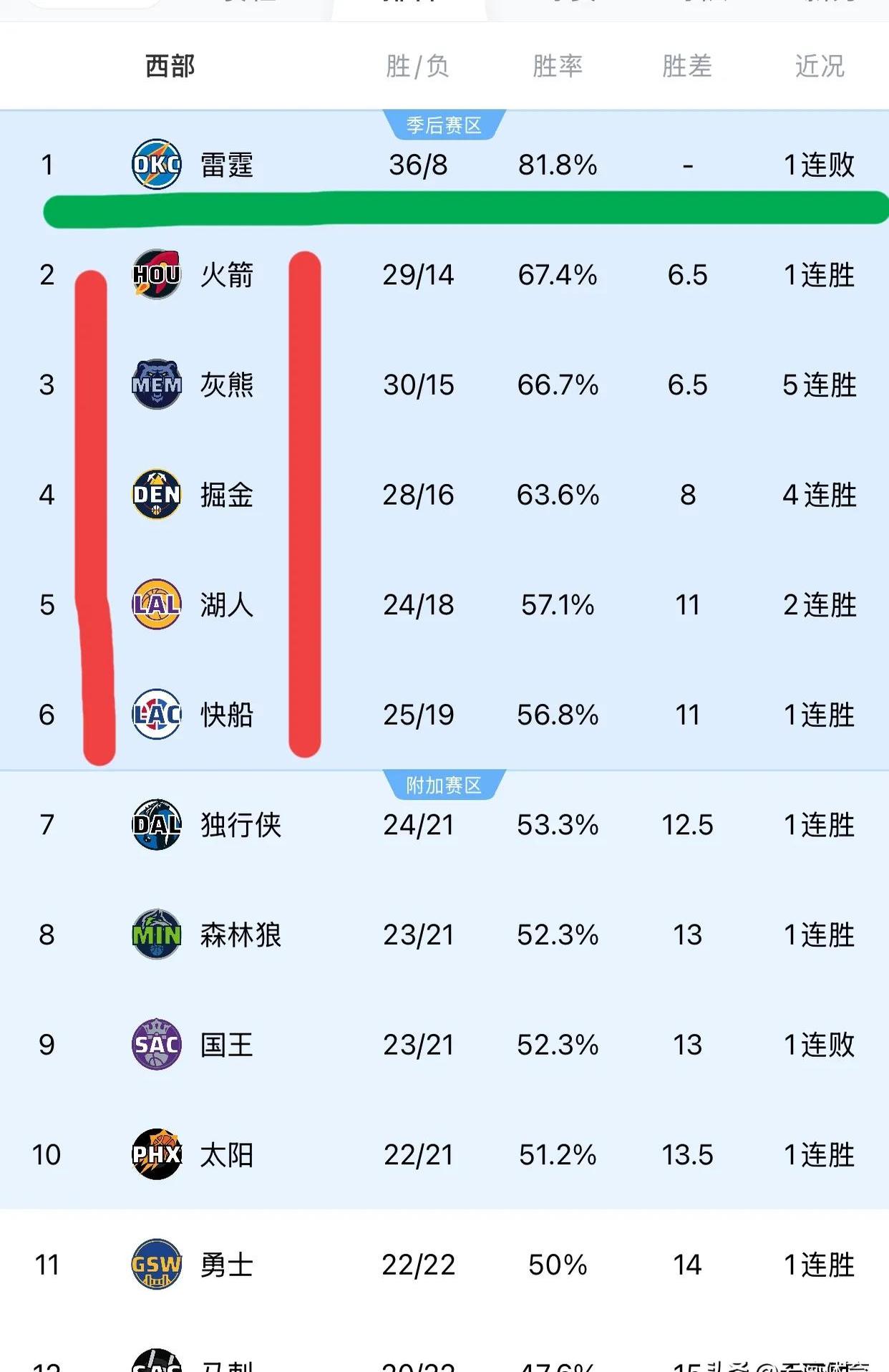 一战到底！球队实力对比，胜负难料的简单介绍