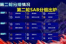 杜塞尔多夫队逆袭成功，一飞冲天的简单介绍
