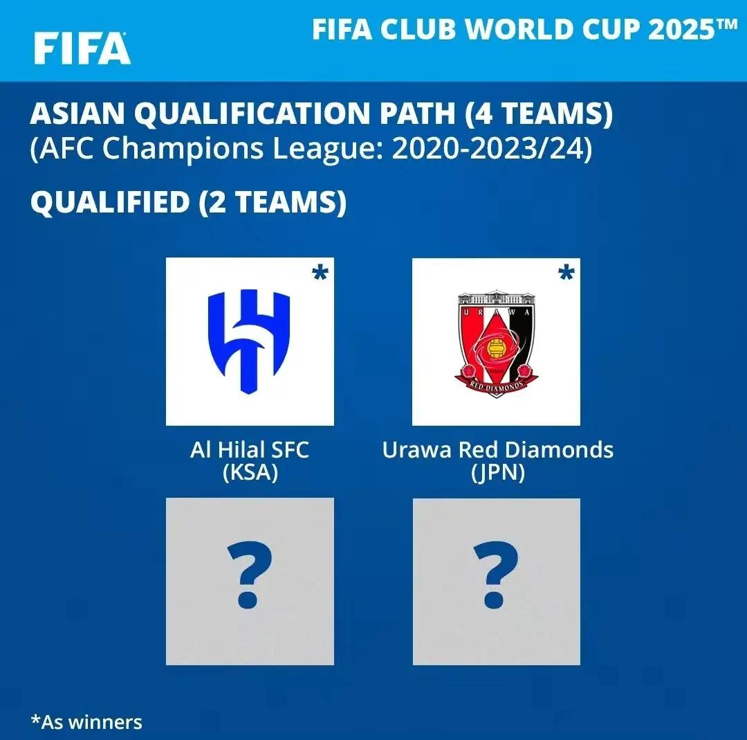 2025世俱杯：波尔图赛前焦点揭秘的简单介绍