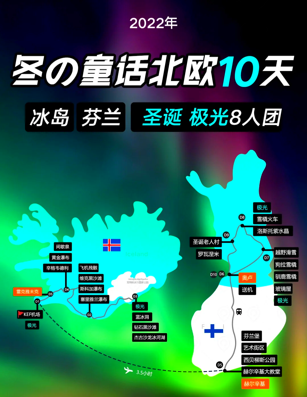 包含芬兰主场大破冰岛，晋级希望大增的词条