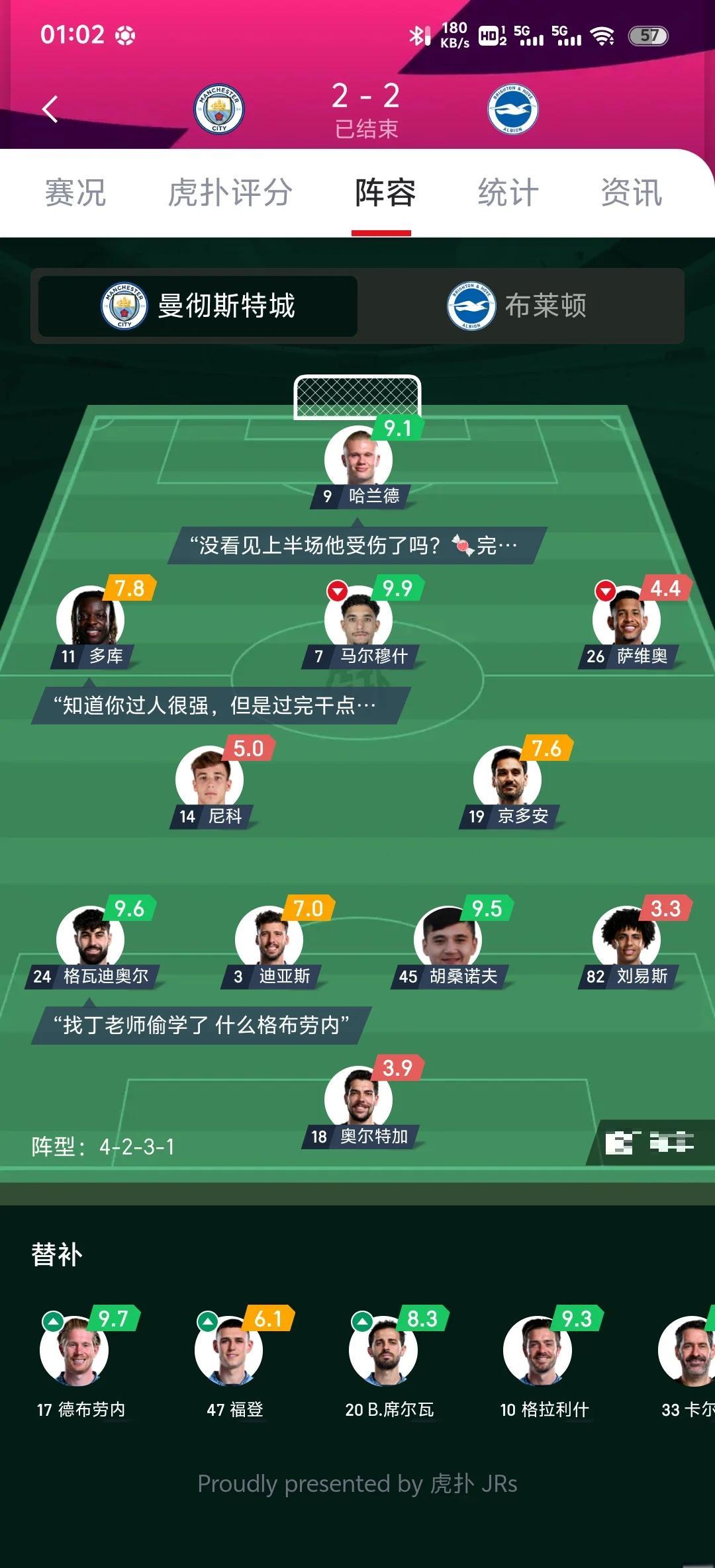 曼城2-0击败阿斯顿维拉，继续领跑英超积分榜