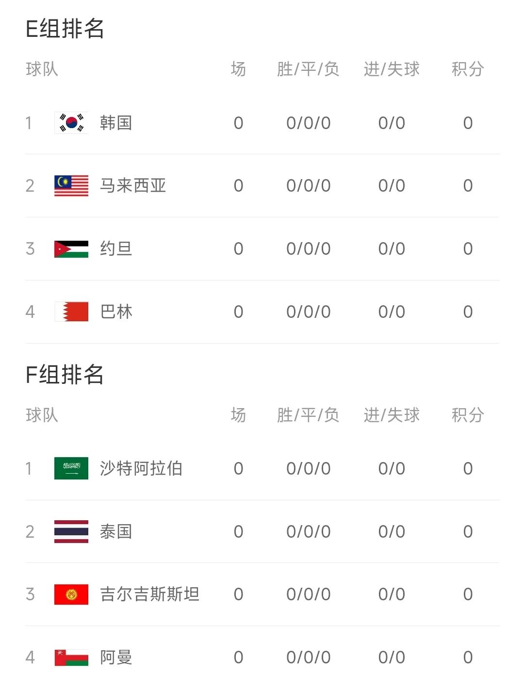 亚洲杯比赛结果揭晓，各国球队蓄势待发