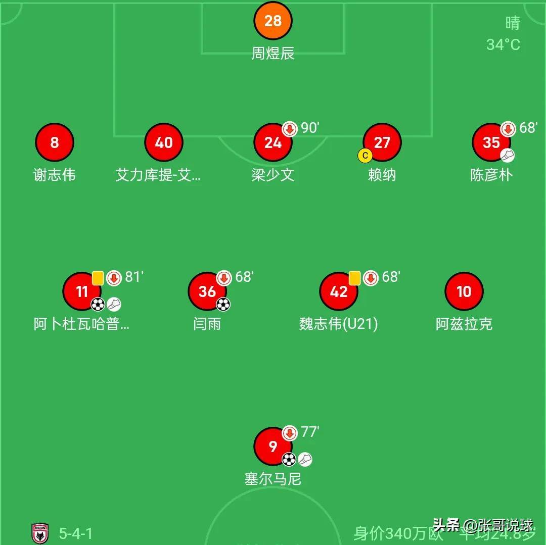 球队接连获胜，排行榜稳居前列的简单介绍