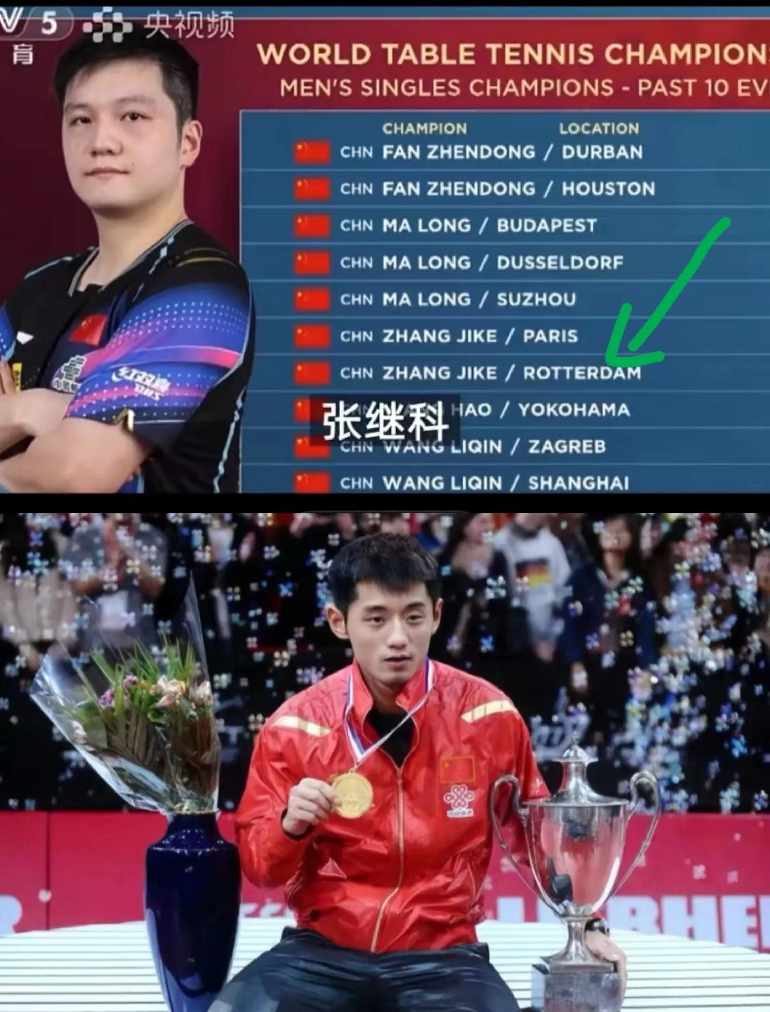 包含中国乒乓球队爆冷英国乒乓球队，张继科送出助攻的词条