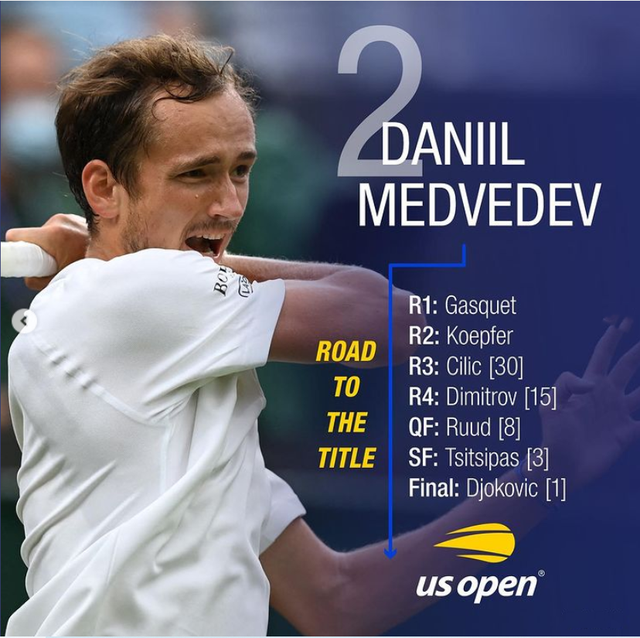 联合杯翻盘美网,鲁德惊艳四座 联合杯翻盘美网,鲁德惊艳四座